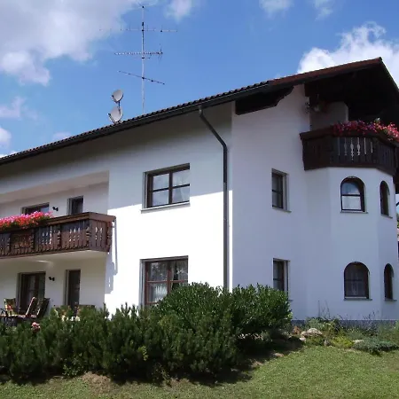 Appartement Woidpanorama Ehemals Haus Heike à Neuschönau Extérieur photo